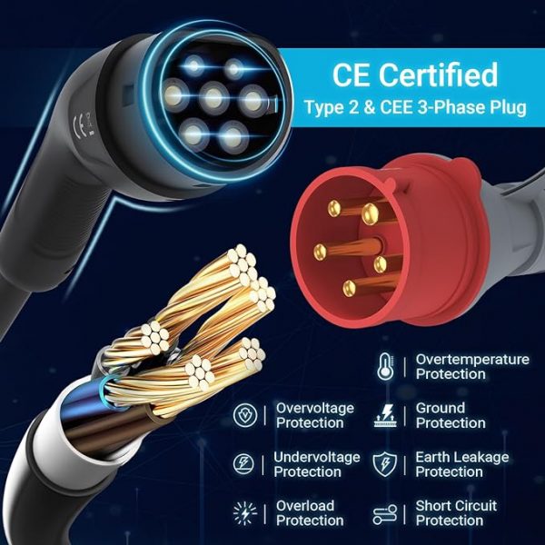 Solution De Charge Tera Smart 11 kW – Image 2